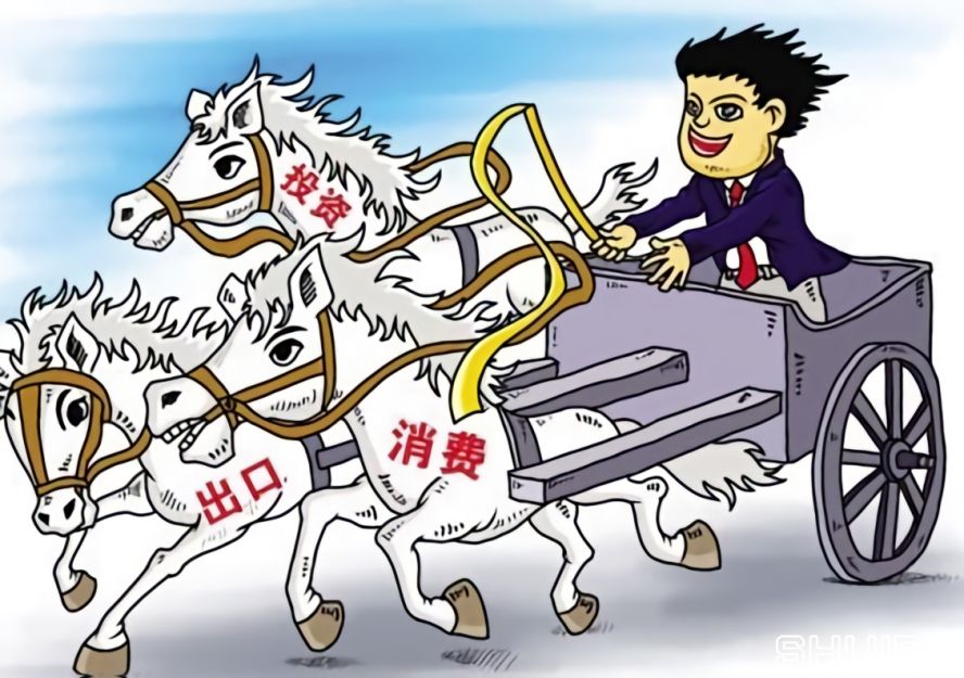 工業領域投資、出口、消費“三駕馬車”r